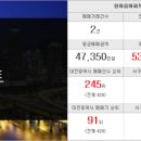 백경공인중개사사무소 네이버블로그