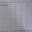 공임나라 아산장존점 네이버블로그