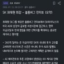 SAVE) SK 최태원 회장 블룸버그 인터뷰 요약 이미지