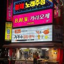 넘버25 김해시청점 이미지