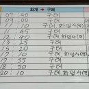 농어촌버스터미널 | 하동 여행 화개장터 근처 화개버스터미널 최신 시간표