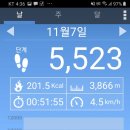 중계동평생학습관 이미지