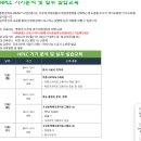 제약바이오 품질관리 QC 무료 교육 정리