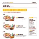 킹콩부대찌개 이미지