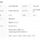 장유쌍용예가 2차 아파트 앞 이미지