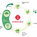 칠성환경자원 이미지