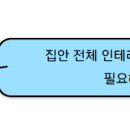 거열로7길 이미지