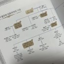 빅토리아여관 이미지