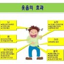 웃음약국 이미지