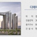아델 오 이미지
