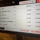 신복면관 이미지
