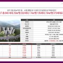 광주-송정-6 이미지