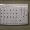용산부속구이