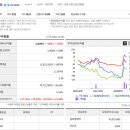 트루젠조이너스 이미지