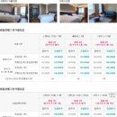 자연드림 호텔 로움 1관 이미지