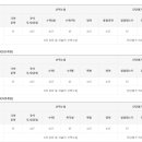 이투스247써밋학원