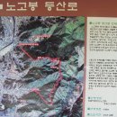 용인 정광산의 외대캠퍼스에서 용인휴양림까지 산행하며 느낀 만추