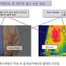 나노아이엔씨 이미지