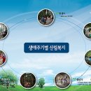 누리산림