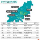 서대신2구역 재개발 이미지