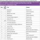 역삼-1283 이미지