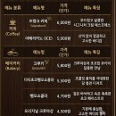 썸바실커피에스프레소바 - 화성시 동탄대로 489 | 담양 프로방스 맛집 카페 비 오는 날 분위기 즐기고 온 솔직 후기