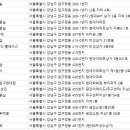 박피부미용실 이미지