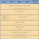 츄이구이브레드 이미지