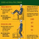 쉬운운동연구소