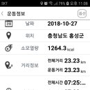 효근농장 네이버블로그