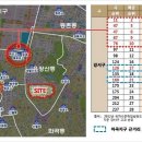 구기스크린골프연습장 이미지