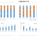 태광농축