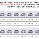 남부-신정-신정07 이미지