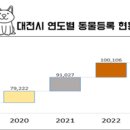 논산장묘