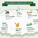 뉴월드골프타운 이미지