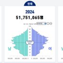 도봉-도봉-서울도봉-2035 이미지