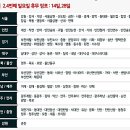 홈플러스(주) 센텀시티점 이미지
