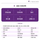 더아름다운한의원 이미지