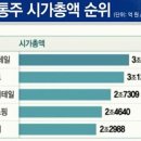 지에스메드 이미지