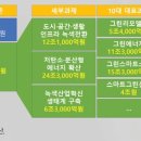 재원태양광발전소 이미지