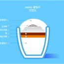 디자인 제주도 이미지