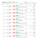 역북1단지 우남퍼스트빌 이미지