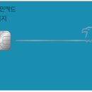 복지이용원