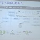 황보산업주