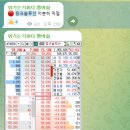 천일약품 이미지