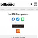 유포리아 이미지