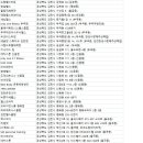1994트레이닝스튜디오 이미지