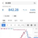 비케이테크 티스토리