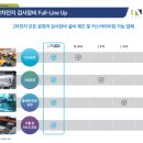 비전N