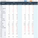 (주)한신기업